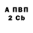 Конопля Bruce Banner Valle B.